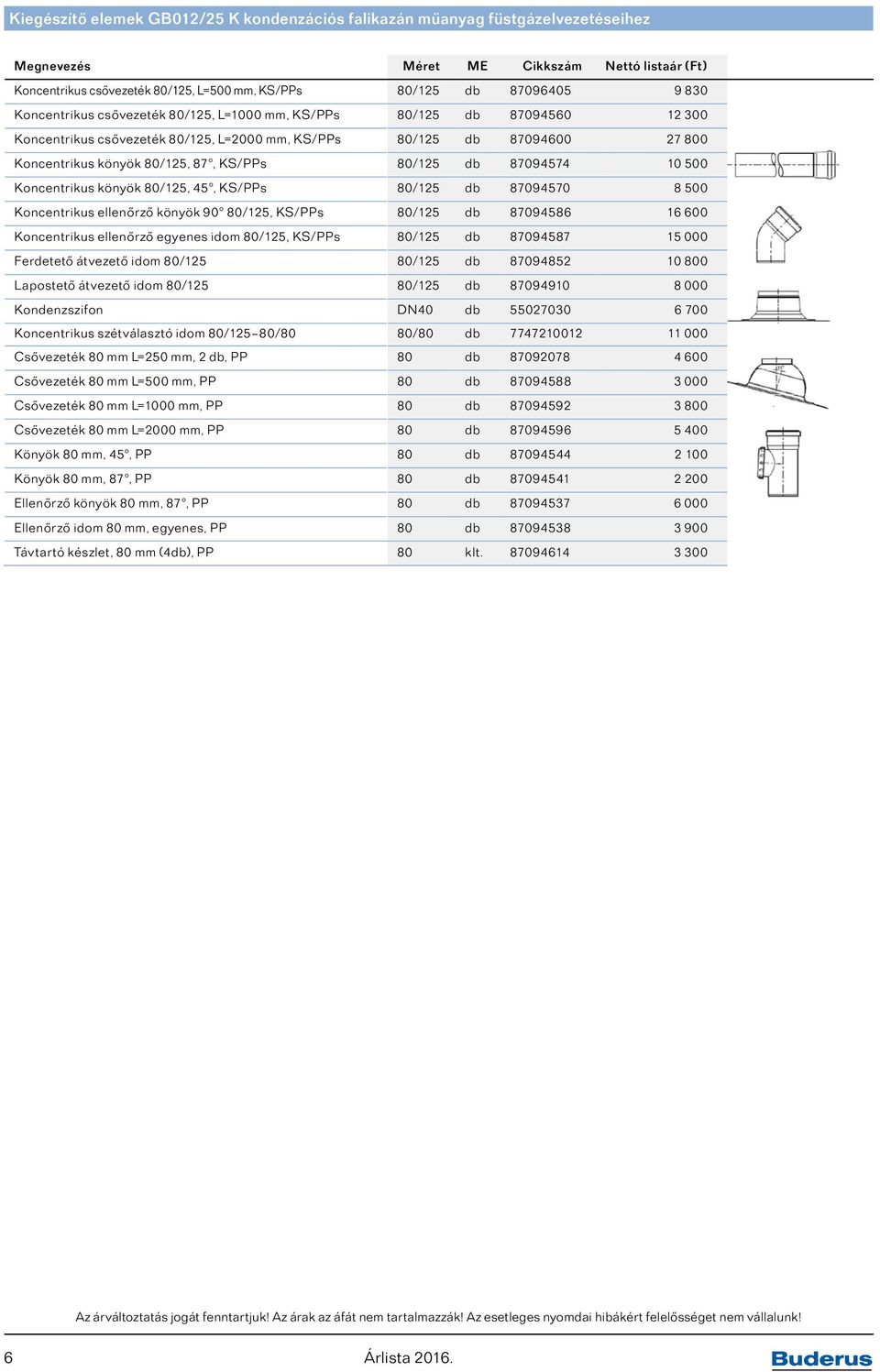 80/125, 45, KS/PPs 80/125 db 87094570 8 500 Koncentrikus ellenőrző könyök 90 80/125, KS/PPs 80/125 db 87094586 16 600 Koncentrikus ellenőrző egyenes idom 80/125, KS/PPs 80/125 db 87094587 15 000