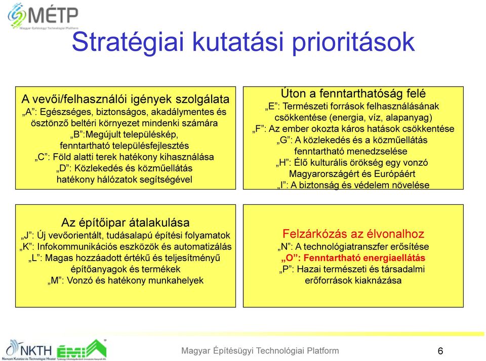 felhasználásának csökkentése (energia, víz, alapanyag) F : Az ember okozta káros hatások csökkentése G : A közlekedés és a közműellátás fenntartható menedzselése H : Élő kulturális örökség egy vonzó