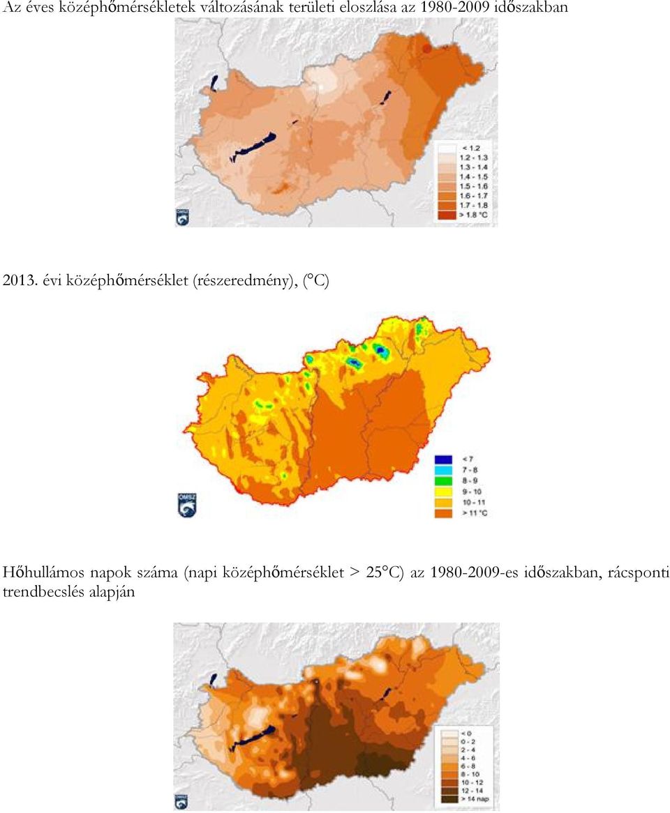 évi középhőmérséklet (részeredmény), ( C) Hőhullámos napok