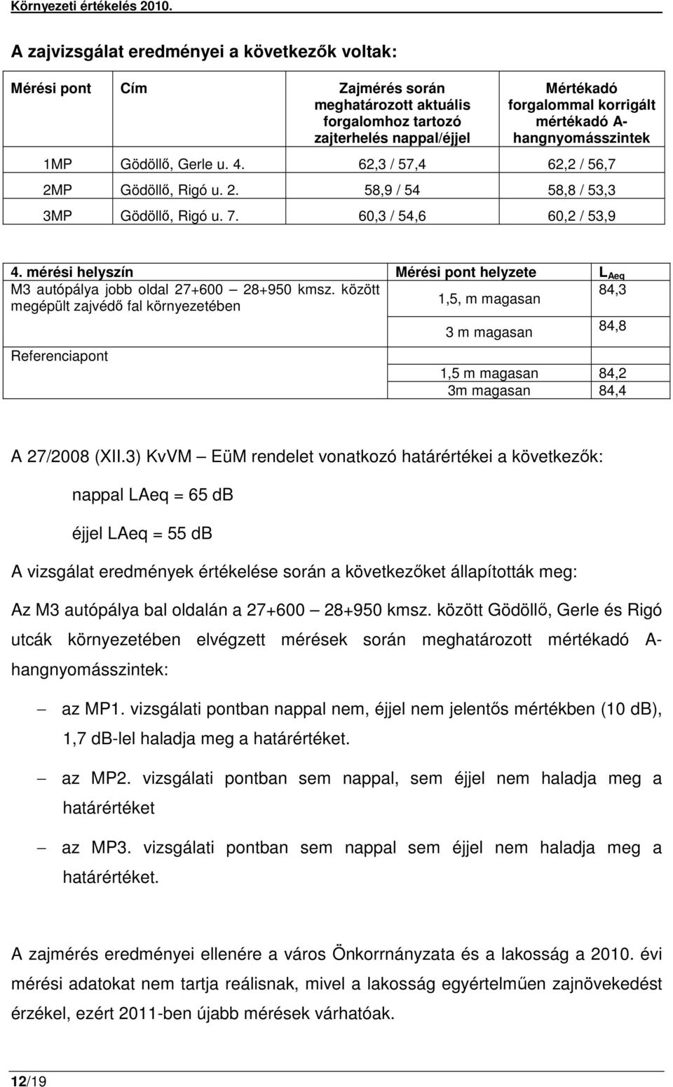 mérési helyszín Mérési pont helyzete L Aeq M3 autópálya jobb oldal 27+600 28+950 kmsz.