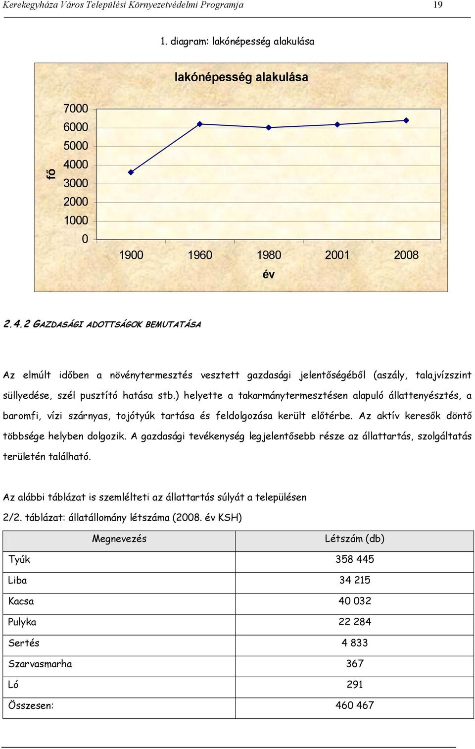 2 GAZDASÁGI ADOTTSÁGOK BEMUTATÁSA Az elmúlt időben a növénytermesztés vesztett gazdasági jelentőségéből (aszály, talajvízszint süllyedése, szél pusztító hatása stb.