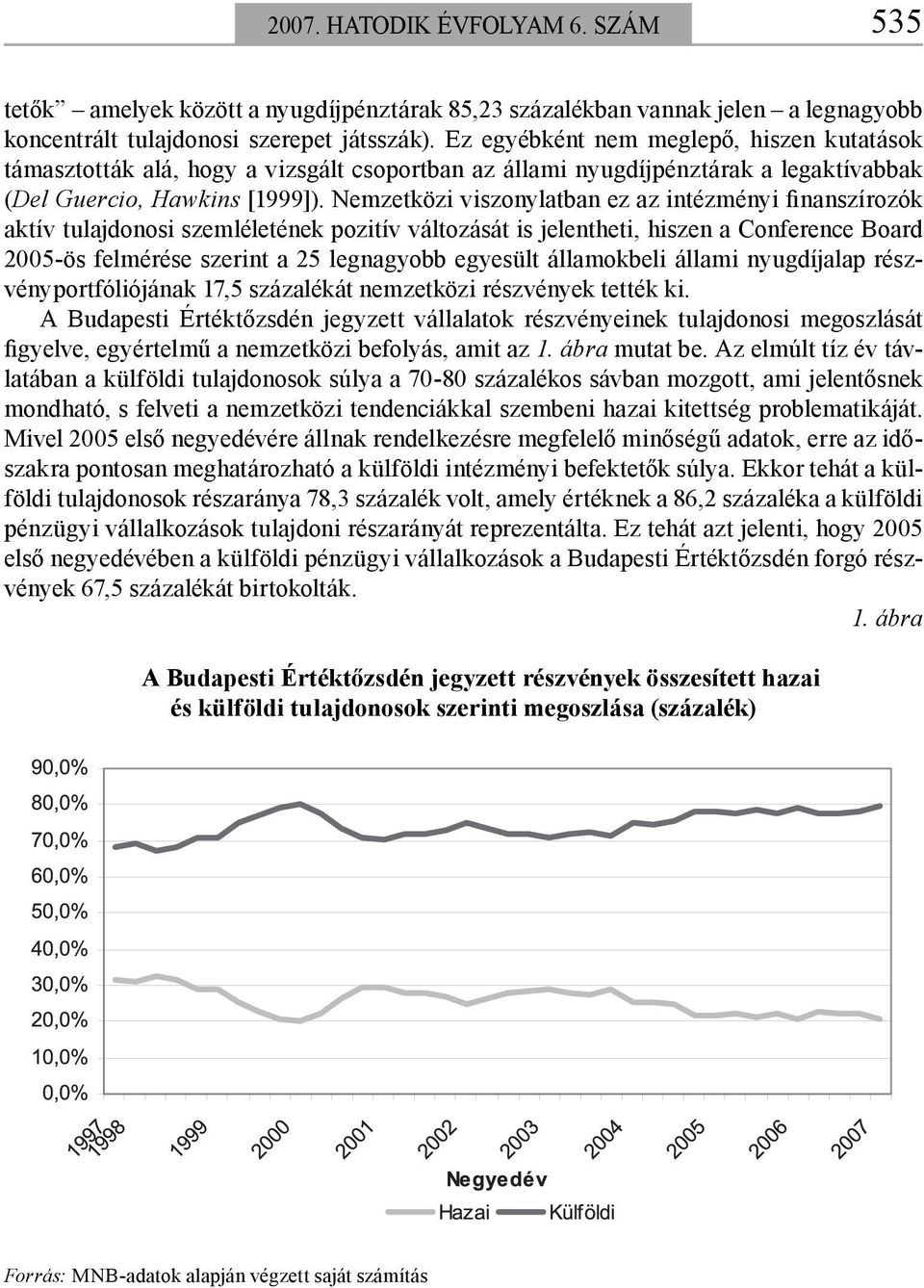 Nemzetközi viszonylatban ez az intézményi finanszírozók aktív tulajdonosi szemléletének pozitív változását is jelentheti, hiszen a Conference Board 2005-ös felmérése szerint a 25 legnagyobb egyesült