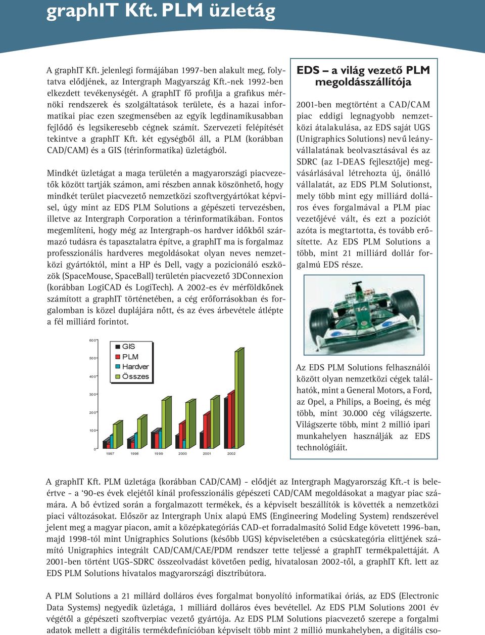 Szervezeti felépítését tekintve a graphit Kft. két egységbõl áll, a PLM (korábban CAD/CAM) és a GIS (térinformatika) üzletágból.