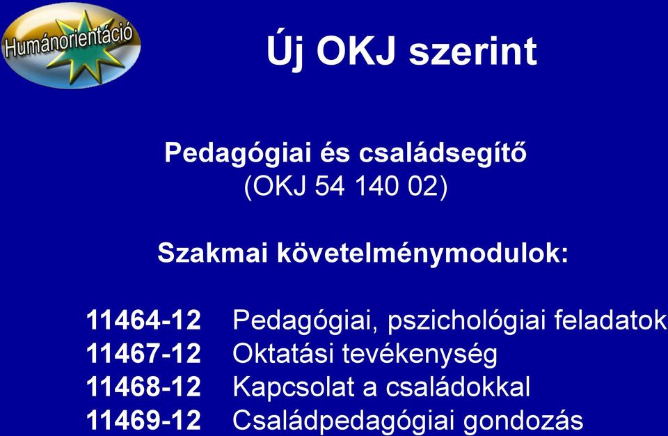 pszichológiai feladatok 11467-12 Oktatási tevékenység