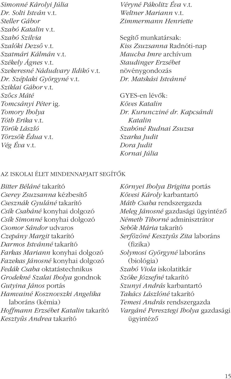 konyhai dolgozó oktatástechnikus gondnok portás laboráns (kémia) takarító takarító portás karbantartó rendszergazda gazdasági ügyintézô