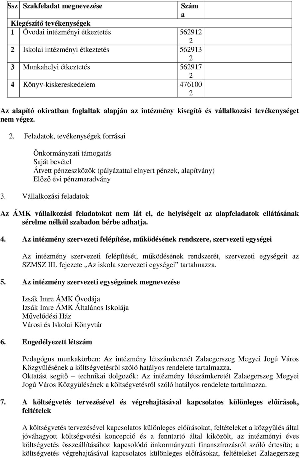 Vállalkozási feladatok Az ÁMK vállalkozási feladatokat nem lát el, de helyiségeit az alapfeladatok ellátásának sérelme nélkül szabadon bérbe adhatja. 4.