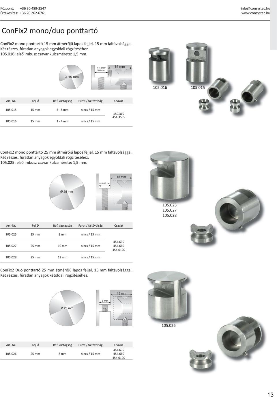 vastagság Furat / faltávolság Csavar 105.015 15 mm 5-8 mm nincs / 15 mm 105.016 15 mm 1-4 mm nincs / 15 mm 150.310 454.3535 ConFix2 mono pon artó 25 mm átmérőjű lapos fejjel, 15 mm faltávolsággal.