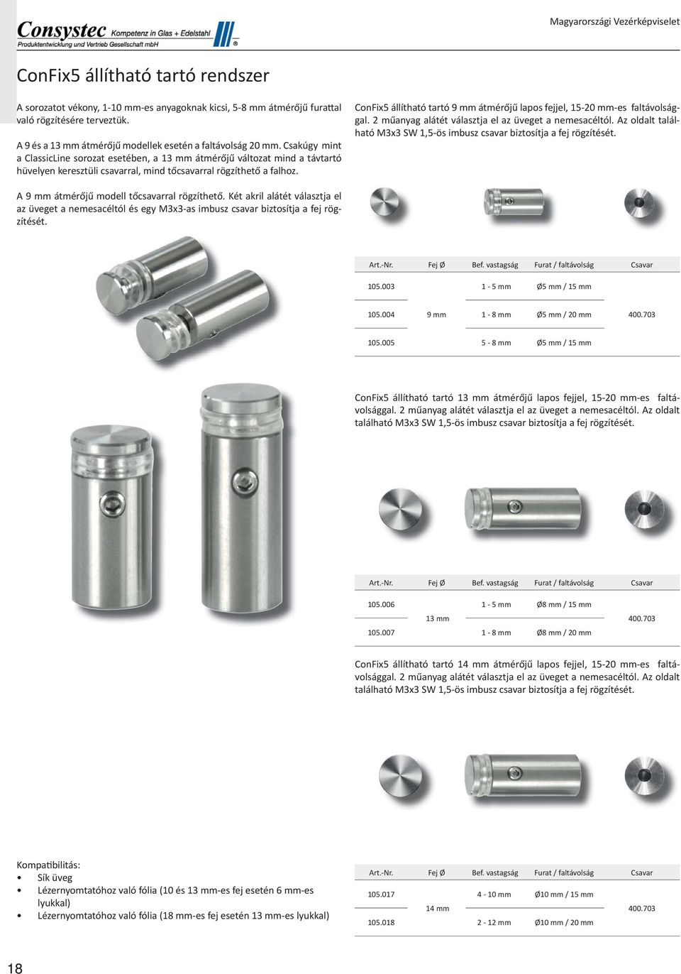 Csakúgy mint a ClassicLine sorozat esetében, a 13 mm átmérőjű változat mind a távtartó hüvelyen keresztüli csavarral, mind tőcsavarral rögzíthető a falhoz.