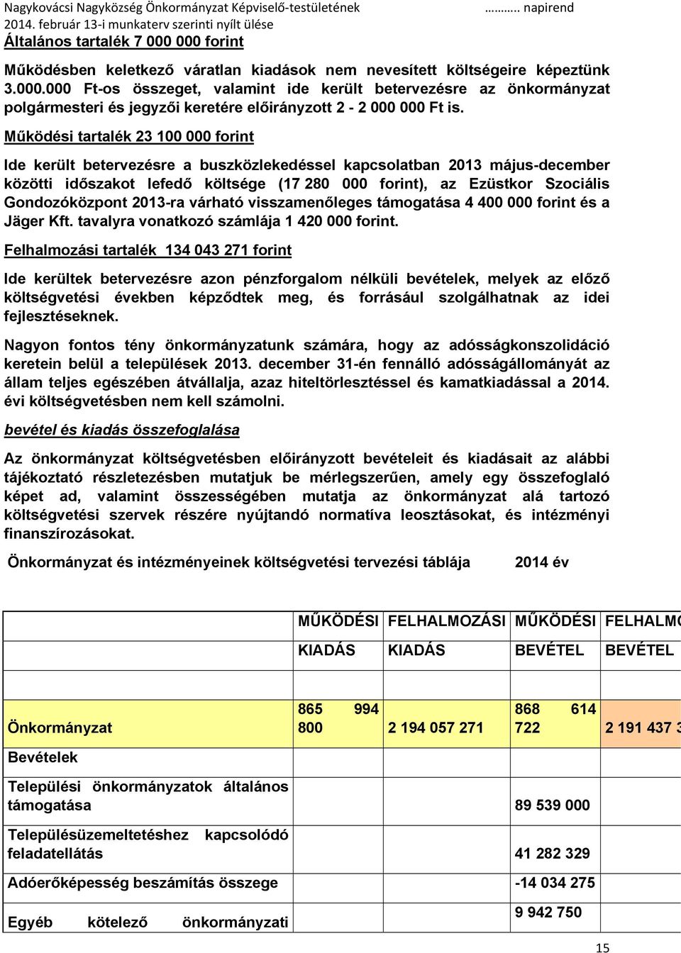 Gondozóközpont 2013-ra várható visszamenőleges támogatása 4 400 000 forint és a Jäger Kft. tavalyra vonatkozó számlája 1 420 000 forint.