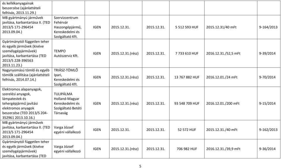 ) MB gyártmányú járművek 2013/S 171-296454 2013.09.04.