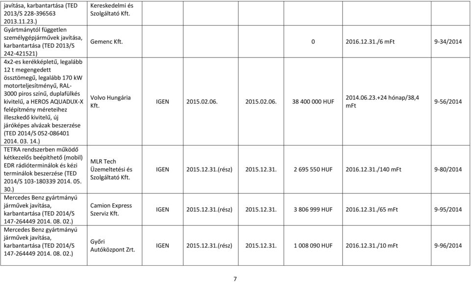 ) TETRA rendszerben működő kétkezelős beépíthető (mobil) EDR rádióterminálok és kézi terminálok beszerzése (TED 2014/S 103-180339 2014. 05. 30.