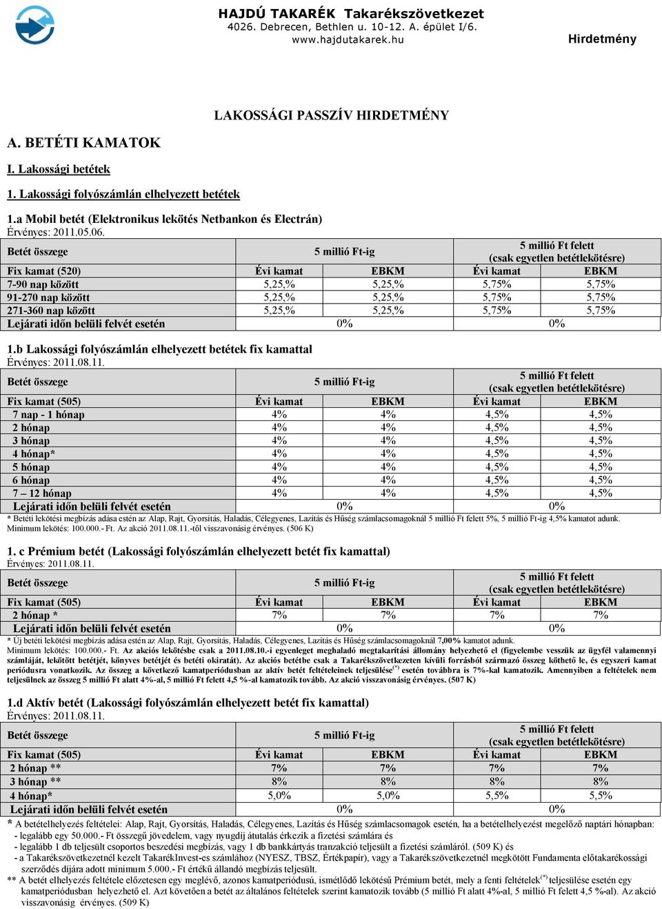 5,75% 5,75% 1.b Lakossági folyószámlán elhelyezett betétek fix kamattal Érvényes: 2011.