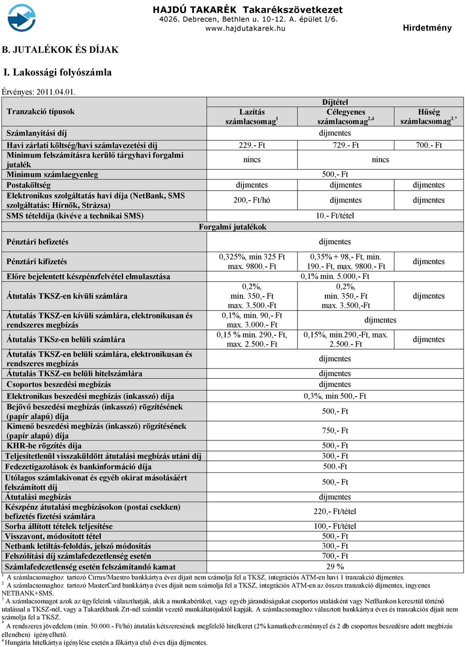 - Ft Minimum felszámításra kerülő tárgyhavi forgalmi jutalék nincs nincs Minimum számlaegyenleg Postaköltség Elektronikus szolgáltatás havi díja (NetBank, SMS szolgáltatás: Hírnök, Strázsa) 200,-