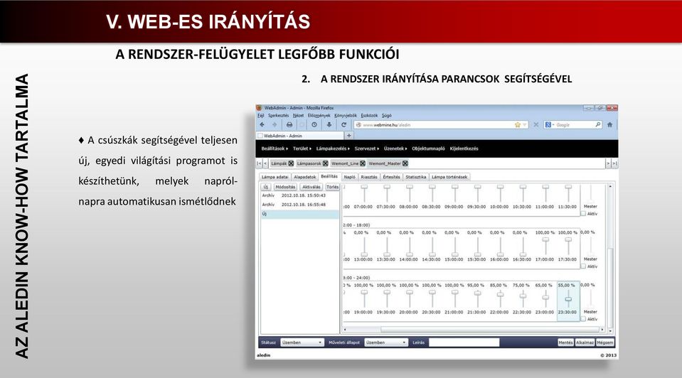 segítségével teljesen új, egyedi világítási programot is