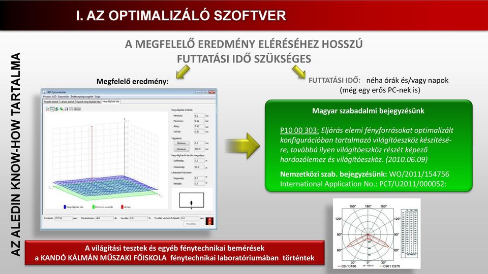 készítésére, továbbá ilyen világítóeszköz részét képező hordozólemez és világítóeszköz. (2010.06.09) Nemzetközi szab.