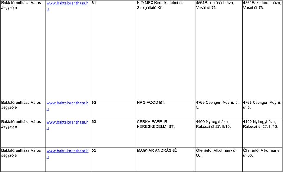 4765 Csenger, Ady E. út 5. Baktalórántháza Város Jegyzője www.baktaloranthaza.h u 53 CERKA PAPP-ÍR KERESKEDELMI BT.