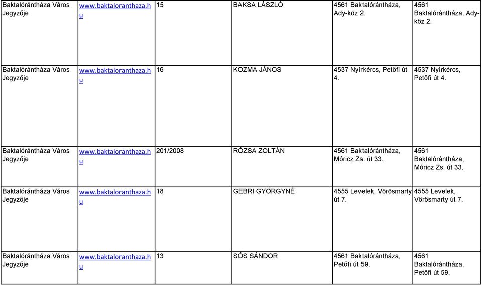 út 33. 4561 Baktalórántháza, Móricz Zs. út 33. Baktalórántháza Város Jegyzője www.baktaloranthaza.h u 18 GEBRI GYÖRGYNÉ 4555 Levelek, Vörösmarty út 7.