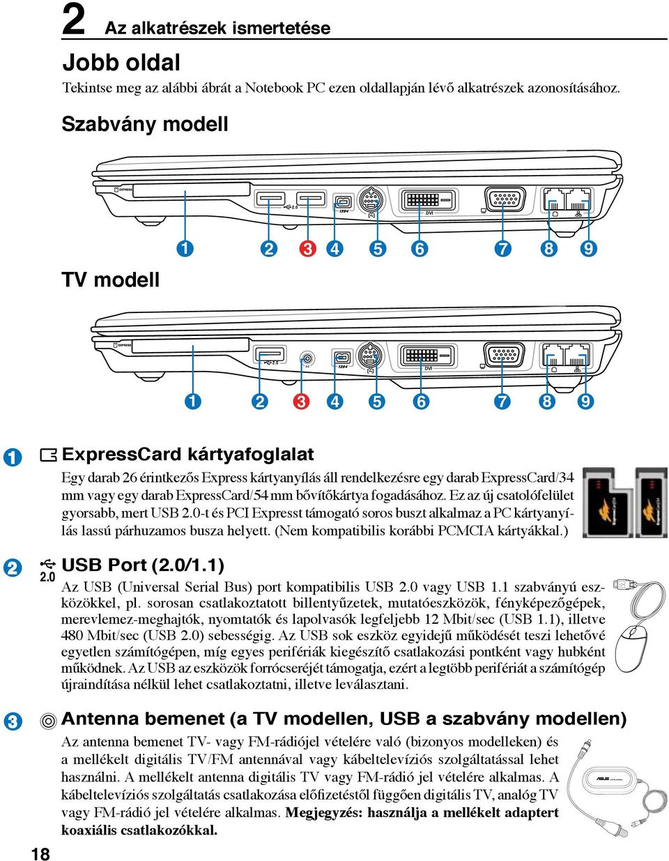 darab ExpressCard/54 mm bővítőkártya fogadásához. Ez az új csatolófelület gyorsabb, mert USB 2.0-t és PCI Expresst támogató soros buszt alkalmaz a PC kártyanyílás lassú párhuzamos busza helyett.