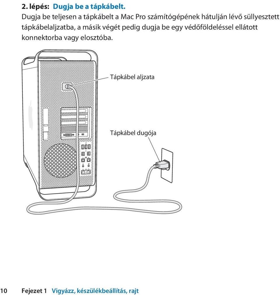 süllyesztett tápkábelaljzatba, a másik végét pedig dugja be egy