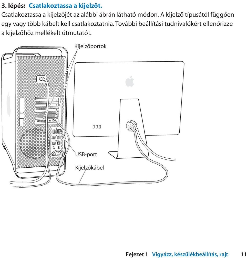 A kijelző típusától függően egy vagy több kábelt kell csatlakoztatnia.