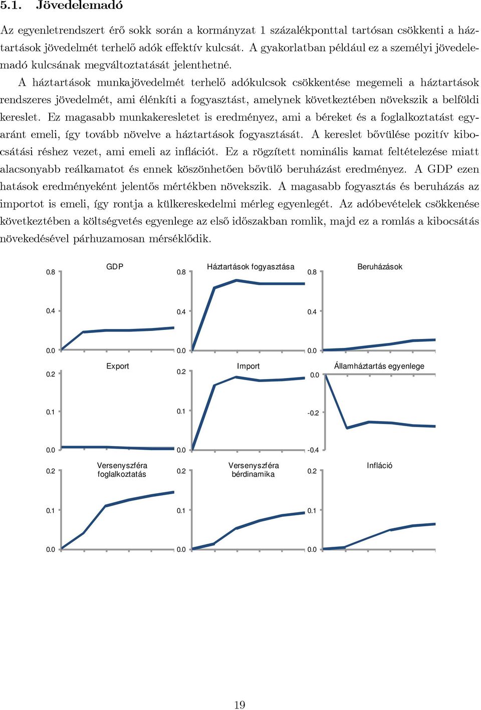 A háztartások munkajövedelmét terhelő adókulcsok csökkentése megemeli a háztartások rendszeres jövedelmét, ami élénkíti a fogyasztást, amelynek következtében növekszik a belföldi kereslet.