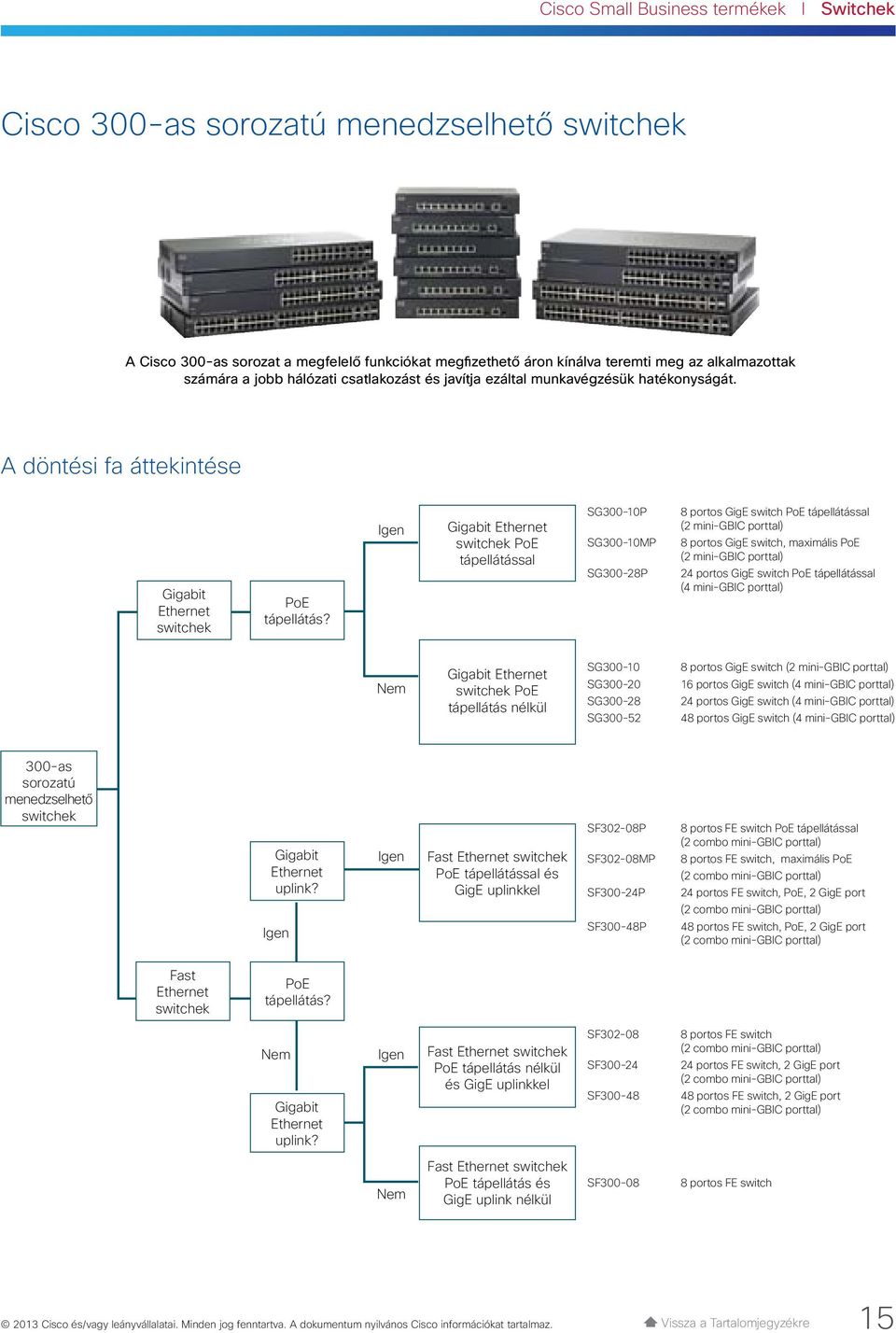 Gigabit Ethernet PoE tápellátással SG300-10P SG300-10MP SG300-28P 8 portos GigE switch PoE tápellátással (2 mini-gbic porttal) 8 portos GigE switch, maximális PoE (2 mini-gbic porttal) 24 portos GigE