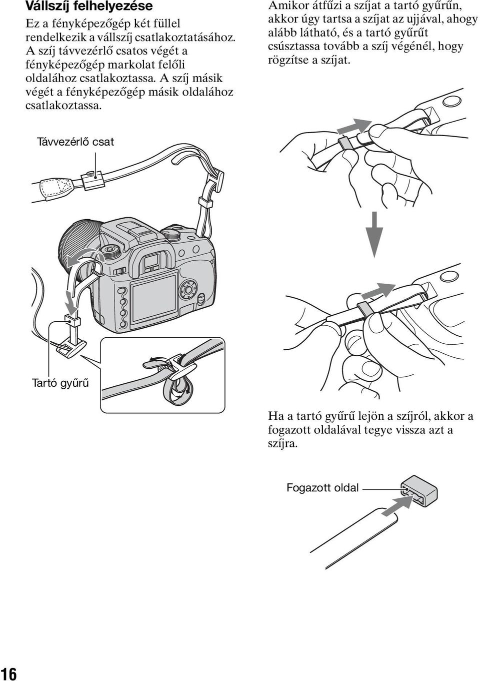 A szíj másik végét a fényképezőgép másik oldalához csatlakoztassa.