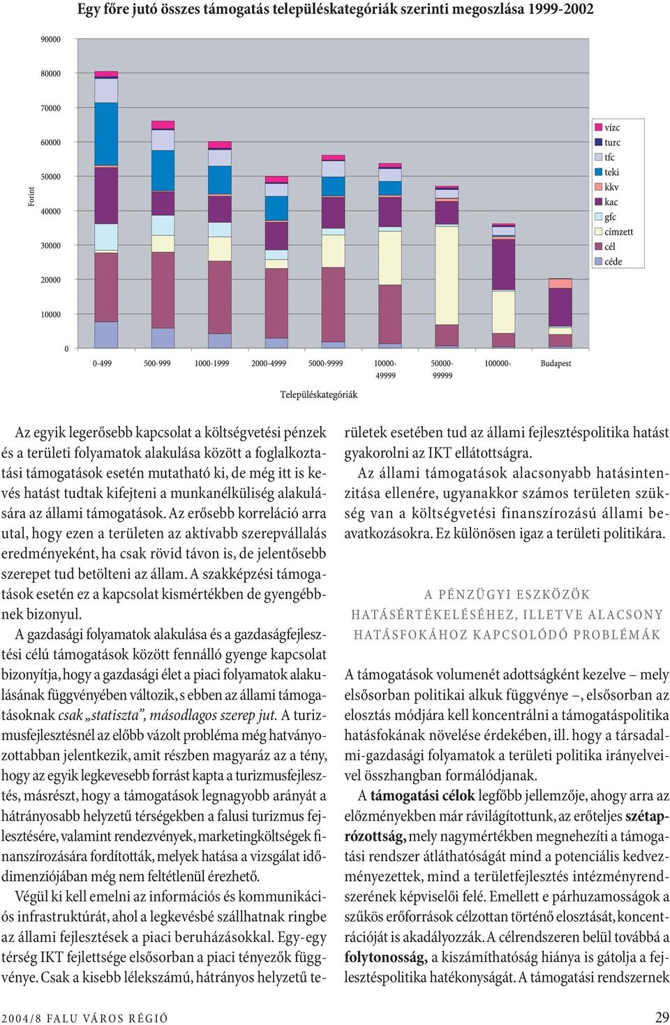 Az erősebb korreláció arra utal, hogy ezen a területen az aktívabb szerepvállalás eredményeként, ha csak rövid távon is, de jelentősebb szerepet tud betölteni az állam.