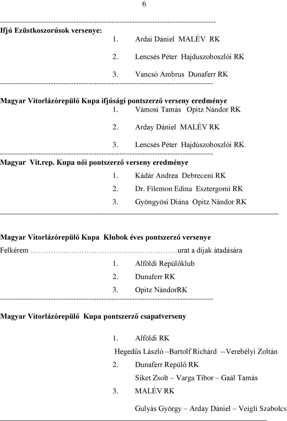 Vámosi Tamás Opitz Nándor RK 2. Arday Dániel MALÉV RK 3. Lencsés Péter Hajdúszoboszlói RK. ------------------------------------------------------------------------------------ Magyar Vit.rep.