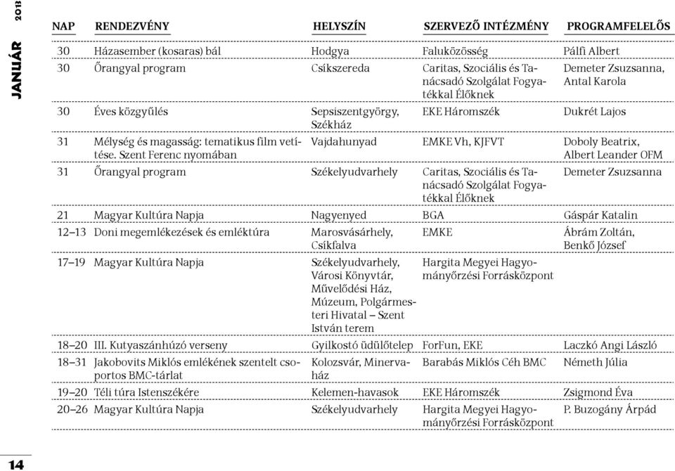 Szent Ferenc nyomában Demeter Zsuzsanna, Antal Karola Dukrét Lajos Vajdahunyad EMKE Vh, KJFVT Doboly Beatrix, Albert Leander OFM 31 Őrangyal program Székelyudvarhely Caritas, Szociális és Tanácsadó