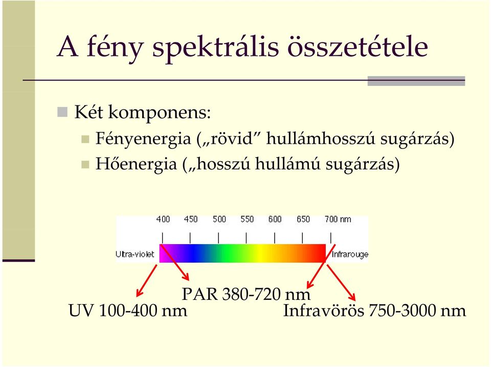 sugárzás) Hőenergia ( hosszú hullámú