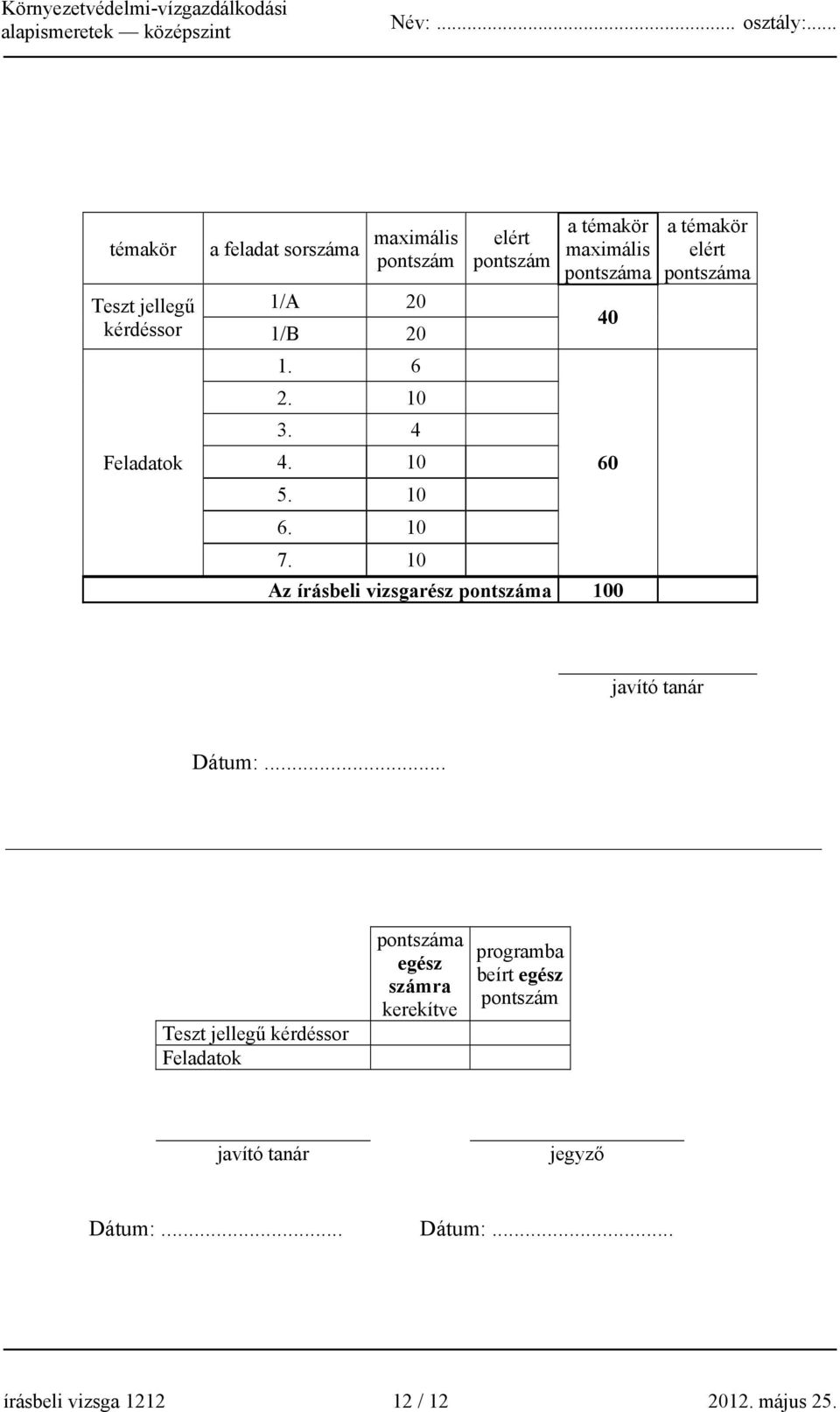 10 elért pontszám a témakör maximális pontszáma 40 60 Az írásbeli vizsgarész pontszáma 100 a témakör elért