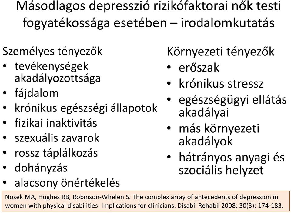 krónikus stressz egészségügyi ellátás akadályai más környezeti akadályok hátrányos anyagi és szociális helyzet Nosek MA, Hughes RB, Robinson-Whelen