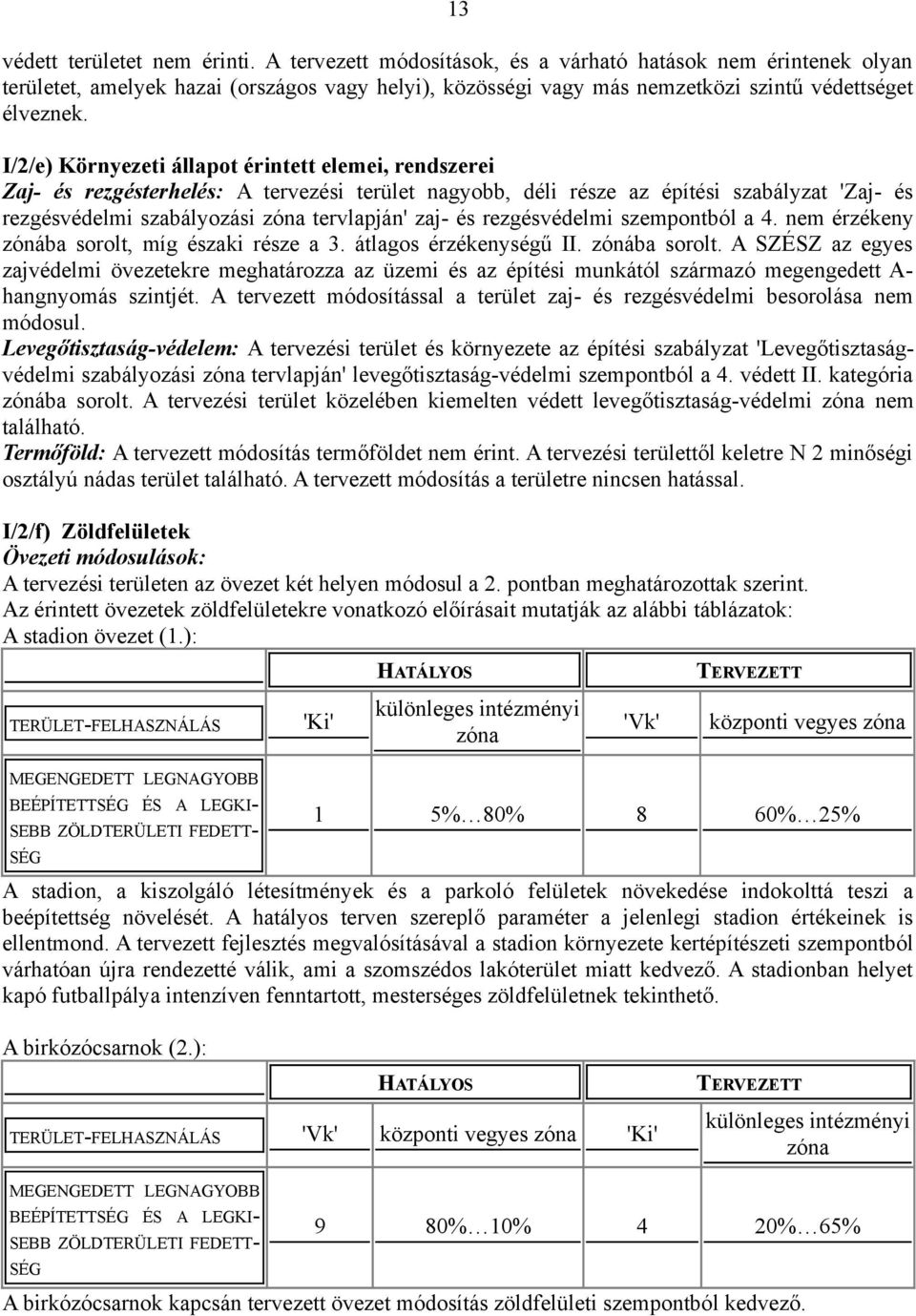 I/2/e) Környezeti állapot érintett elemei, rendszerei Zaj- és rezgésterhelés: A tervezési terület nagyobb, déli része az építési szabályzat 'Zaj- és rezgésvédelmi szabályozási zóna tervlapján' zaj-