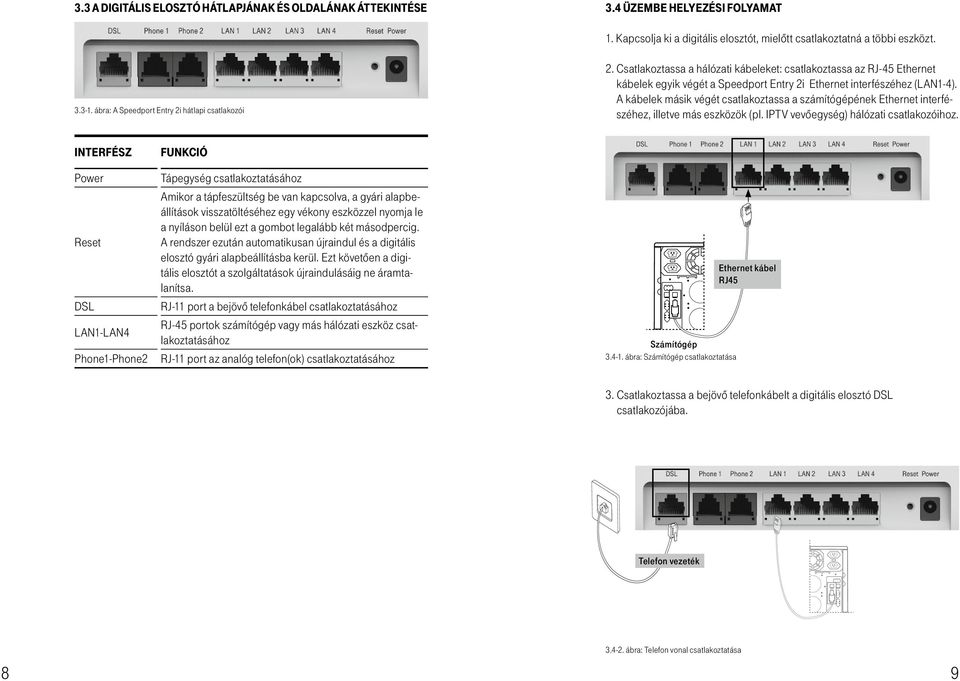 A kábelek másik végét csatlakoztassa a számítógépének Ethernet interfészéhez, illetve más eszközök (pl. IPTV vevőegység) hálózati csatlakozóihoz.