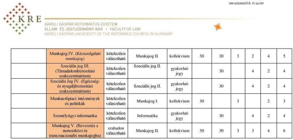 (Bevezetés a nemzetközi és transznacionális munkajogba) kötelezően választható kötelezően választható kötelezően választható kötelezően választható kötelezően