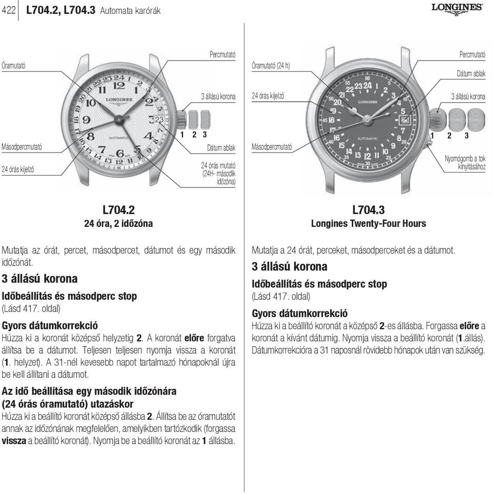 kinyitásához L704.2 24 óra, 2 időzóna Mutatja az órát, percet, másodpercet, dátumot és egy második időzónát. Időbeállítás és másodperc stop Gyors dátumkorrekció Húzza ki a koronát középső helyzetig 2.