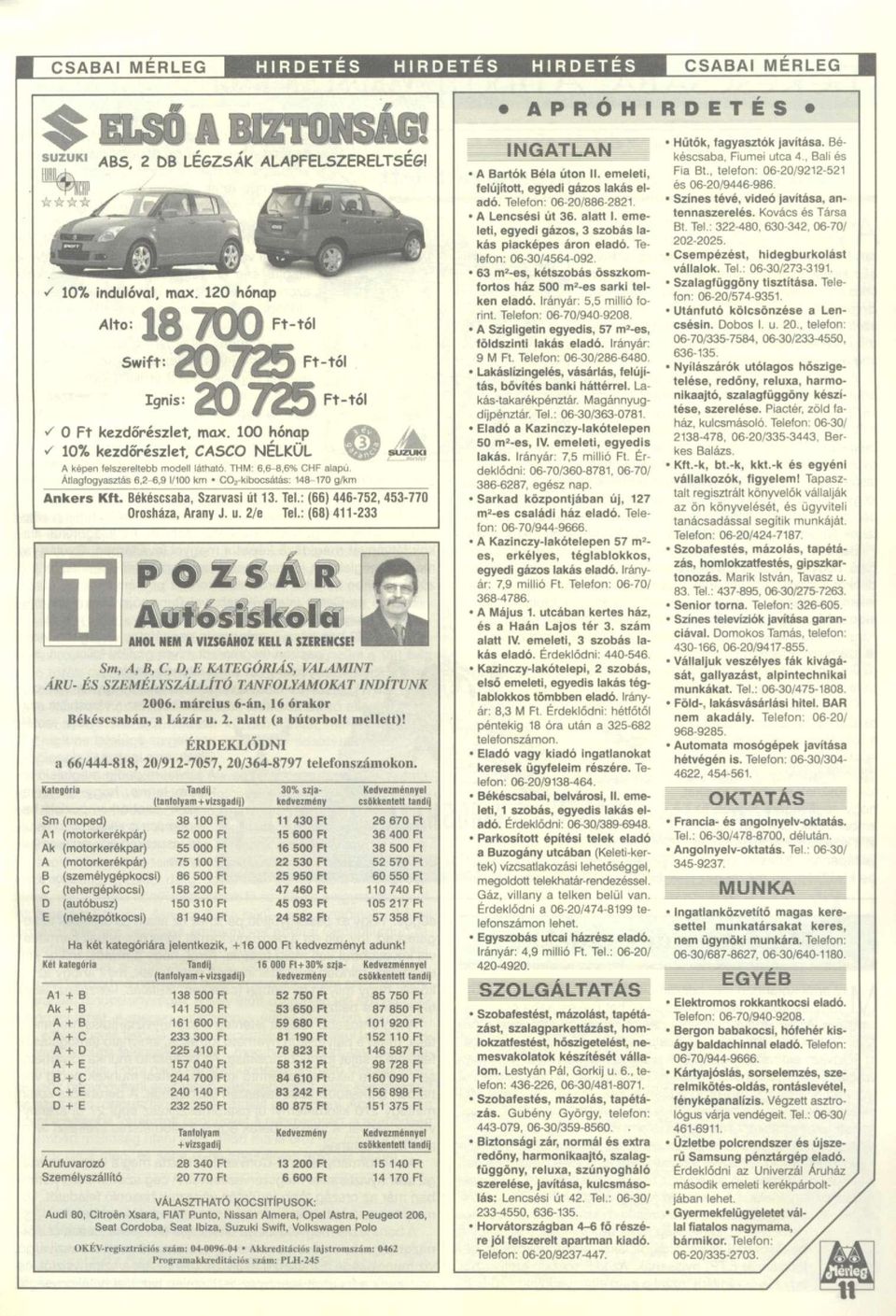 Átlagfogyasztás 6.2 6,9 1/100 km C0 2 -kibocsátás: 148 170 g/km Ankers Kft. Békéscsaba, Szarvasi út 13. Tel.: (66) 446-752, 453-770 Orosháza, Arany J. u. 2/e Tel.