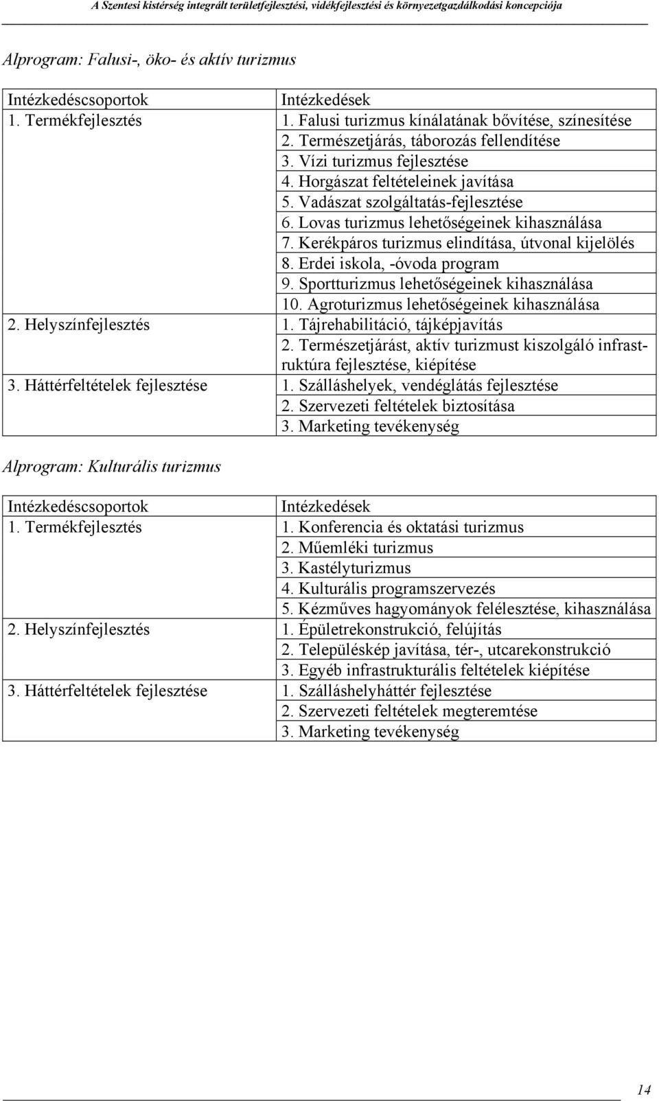 Lovas turizmus lehetőségeinek kihasználása 7. Kerékpáros turizmus elindítása, útvonal kijelölés 8. Erdei iskola, -óvoda program 9. Sportturizmus lehetőségeinek kihasználása 10.