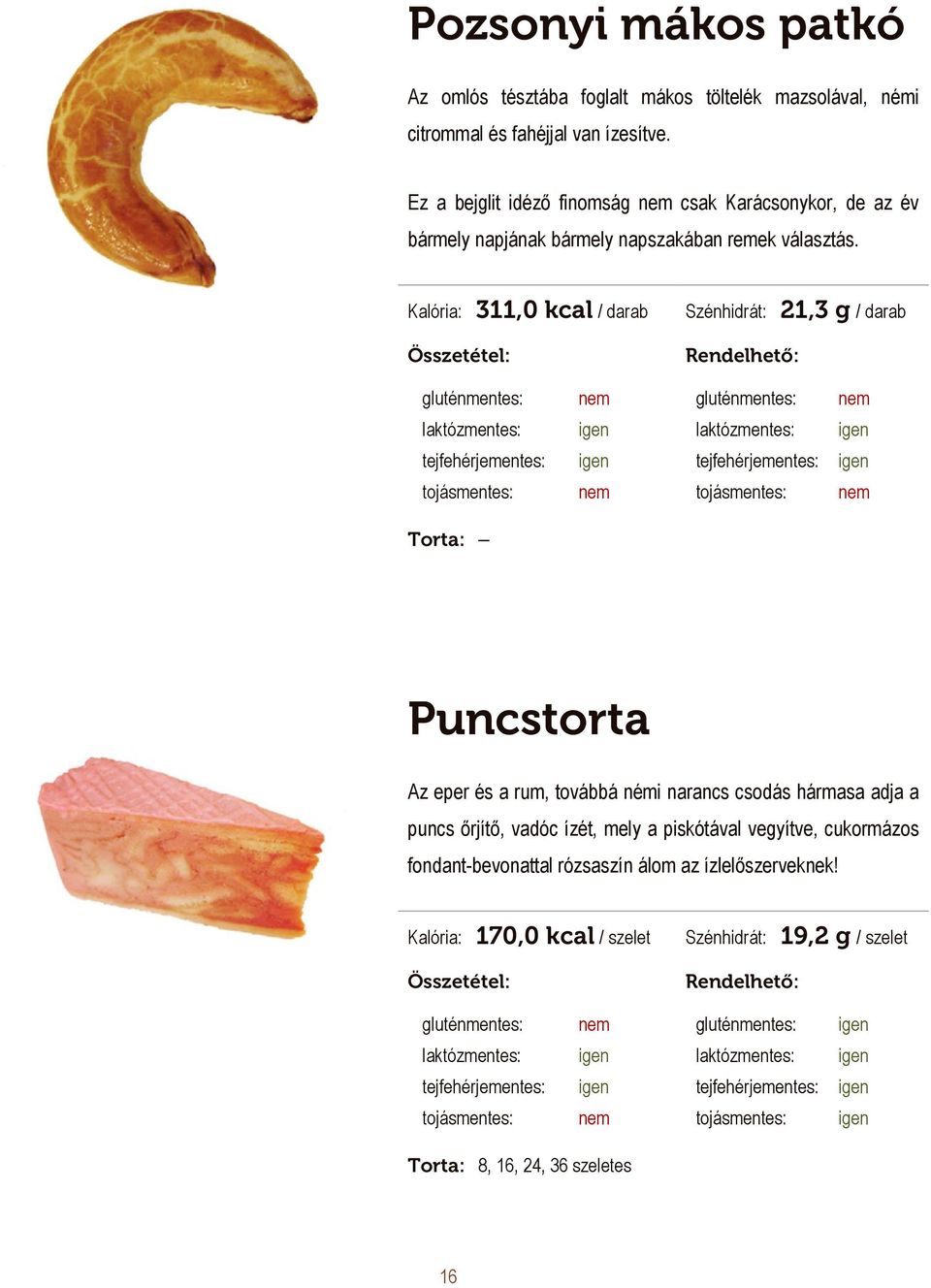 Kalória: 311,0 kcal / darab Szénhidrát: 21,3 g / darab 300 Ft / darab Puncstorta Az eper és a rum, továbbá némi narancs csodás hármasa