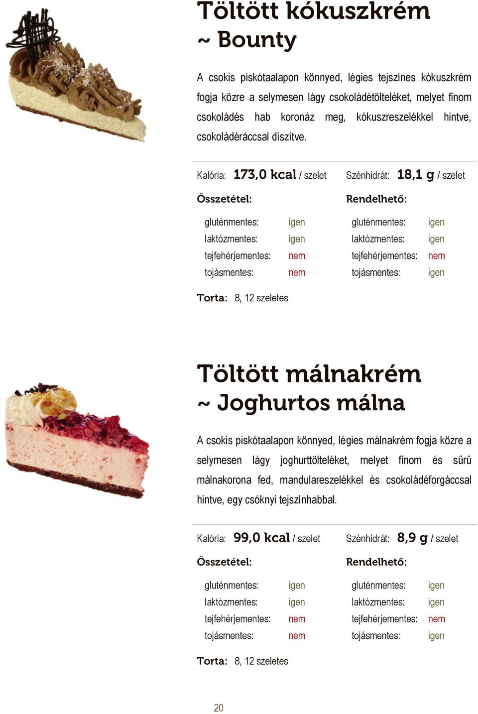 Kalória: 173,0 kcal / szelet Szénhidrát: 18,1 g / szelet Torta: 8, 12 szeletes 390 Ft / szelet Töltött málnakrém ~ Joghurtos málna A csokis piskótaalapon könnyed,