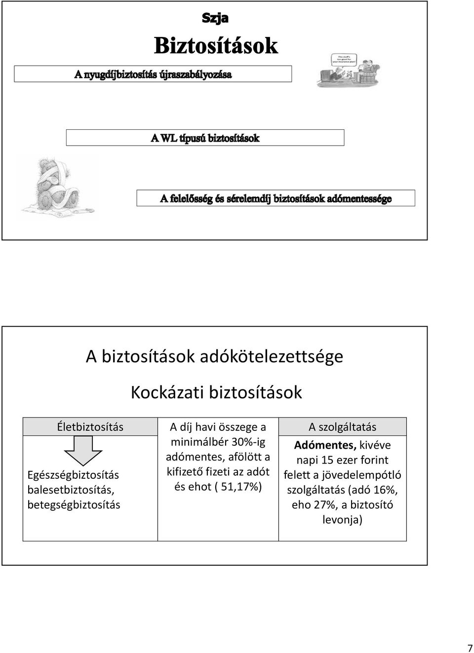 afölött a kifizető fizeti az adót és ehot( 51,17%) A szolgáltatás Adómentes, kivéve napi