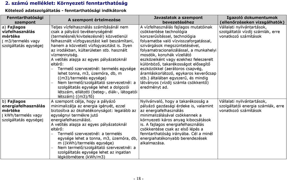 (termelésnél/kivitelezésnél) közvetlenül felhasznált vízfogyasztást kell beszámítani, hanem a közvetett vízfogyasztást is. Ilyen az irodákban, külterületen stb. használt vízmennyiség.