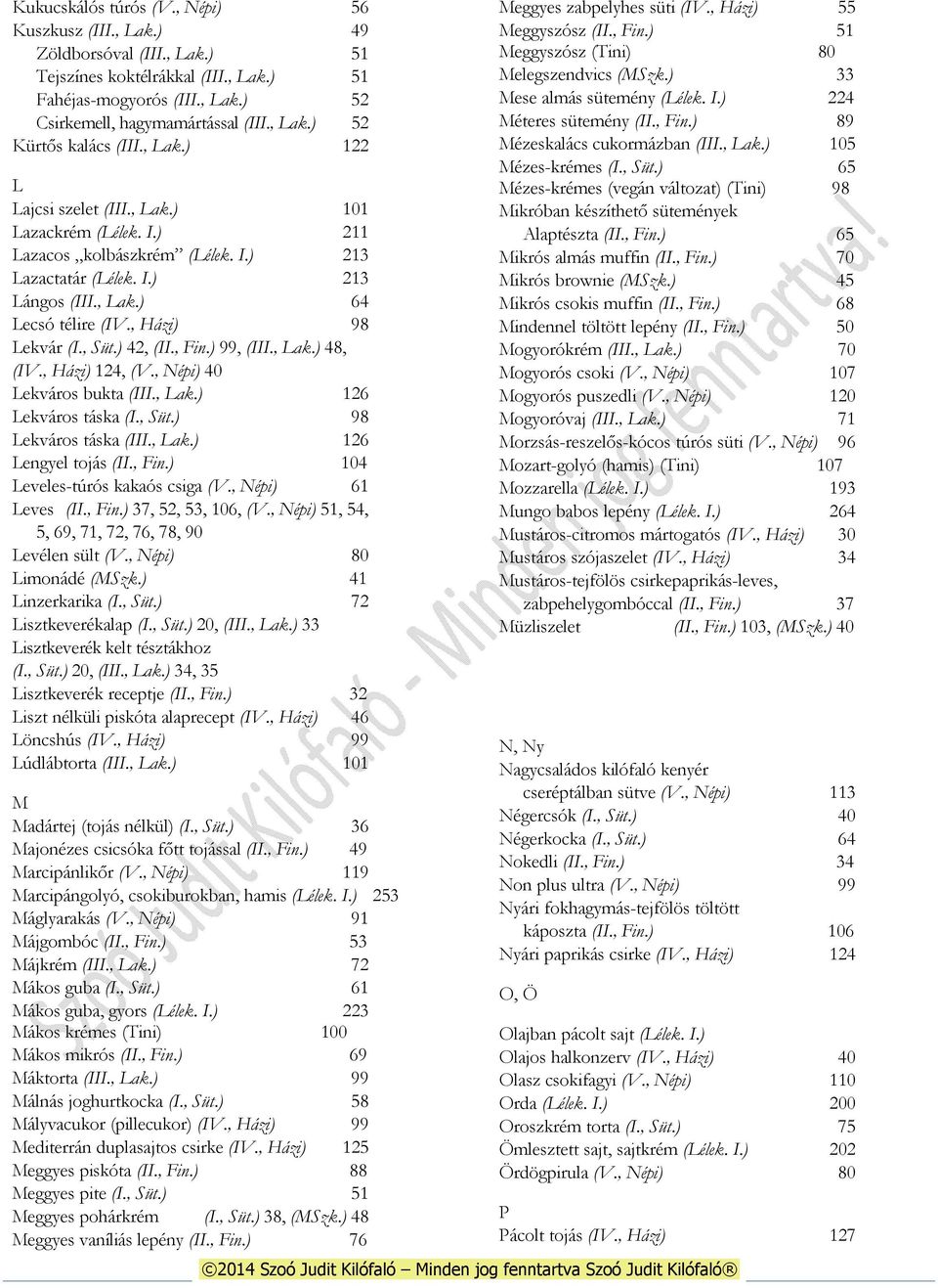 , Süt.) 42, (II., Fin.) 99, (III., Lak.) 48, (IV., Házi) 124, (V., Népi) 40 Lekváros bukta (III., Lak.) 126 Lekváros táska (I., Süt.) 98 Lekváros táska (III., Lak.) 126 Lengyel tojás (II., Fin.) 104 Leveles-túrós kakaós csiga (V.