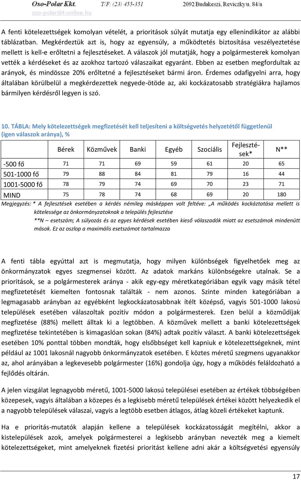 A válaszok jól mutatják, hogy a polgármesterek komolyan vették a kérdéseket és az azokhoz tartozó válaszaikat egyaránt.