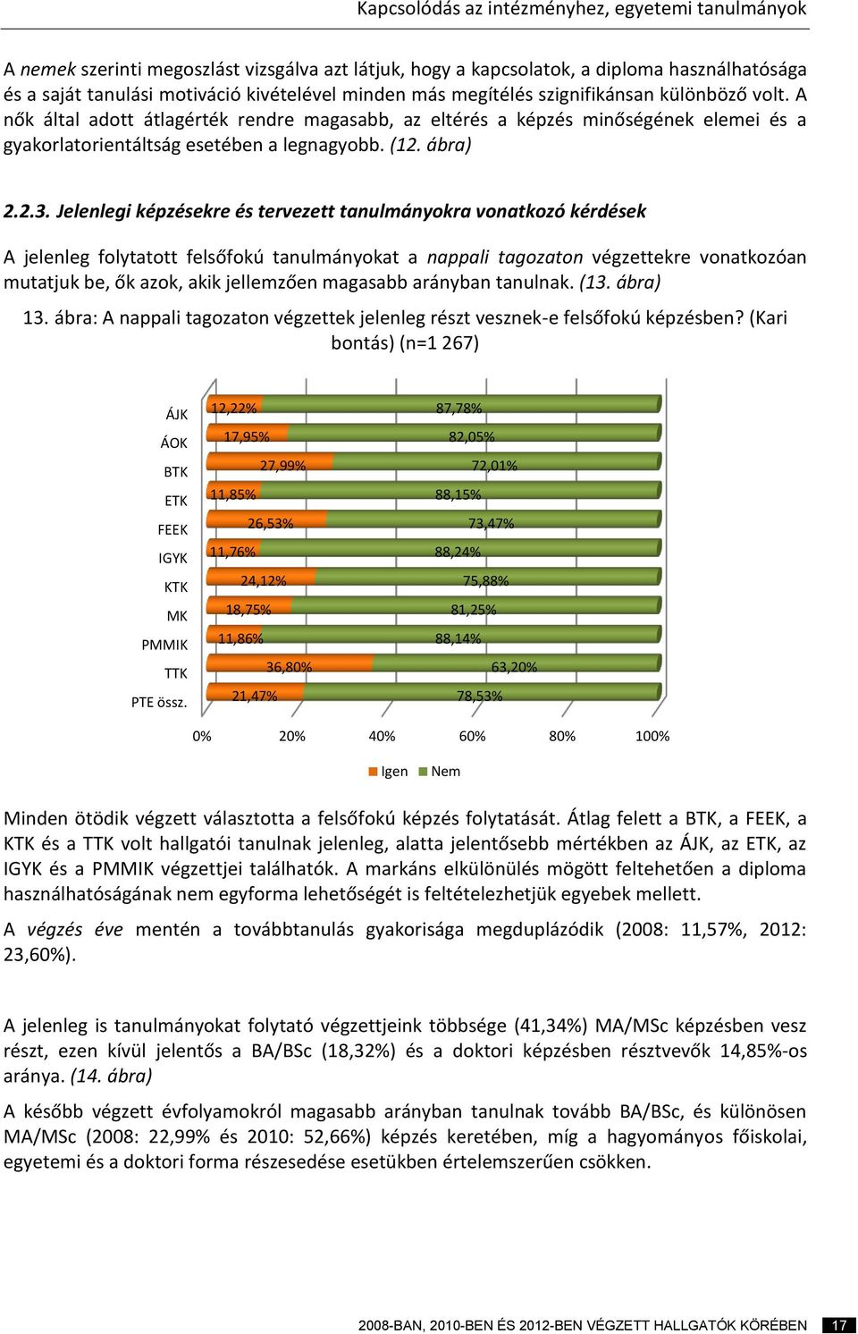 Jelenlegi képzésekre és tervezett tanulmányokra vonatkozó kérdések A jelenleg folytatott felsőfokú tanulmányokat a nappali tagozaton végzettekre vonatkozóan mutatjuk be, ők azok, akik jellemzően