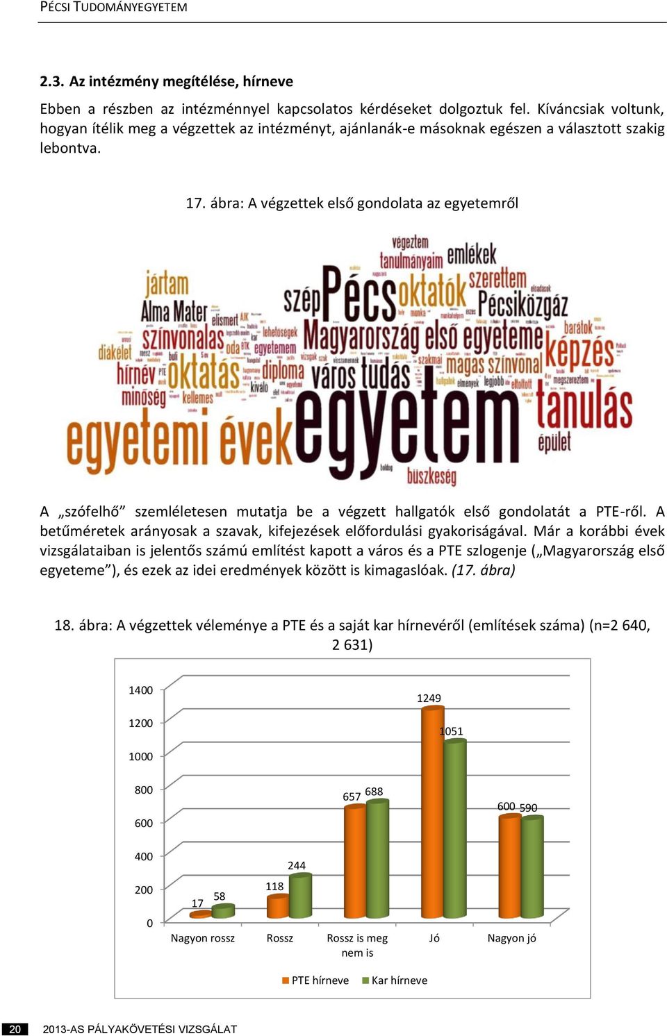 ábra: A végzettek első gondolata az egyetemről A szófelhő szemléletesen mutatja be a végzett hallgatók első gondolatát a PTE-ről.