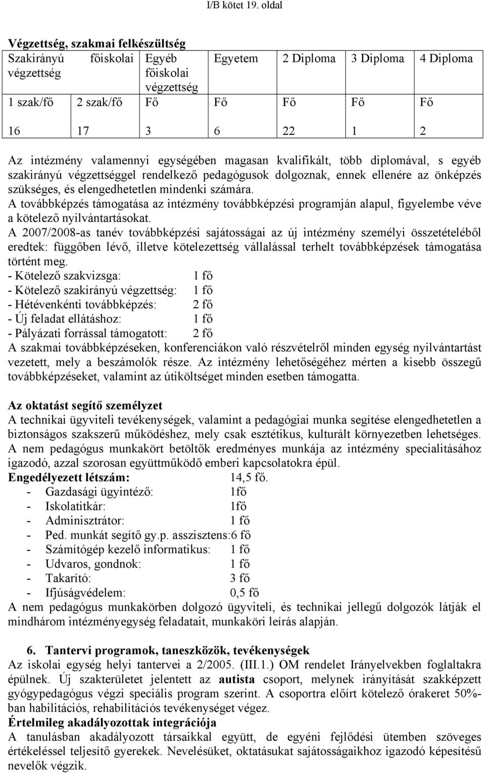 intézmény valamennyi egységében magasan kvalifikált, több diplomával, s egyéb szakirányú végzettséggel rendelkező pedagógusok dolgoznak, ennek ellenére az önképzés szükséges, és elengedhetetlen