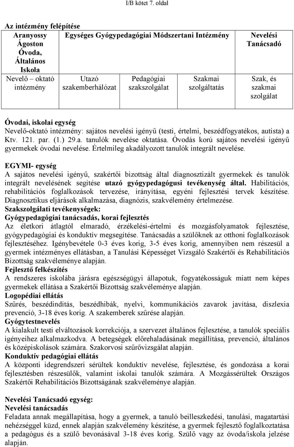 szolgáltatás Nevelési Tanácsadó Szak, és szakmai szolgálat Óvodai, iskolai egység Nevelő-oktató intézmény: sajátos nevelési igényű (testi, értelmi, beszédfogyatékos, autista) a Ktv. 121. par. (1.) 29.