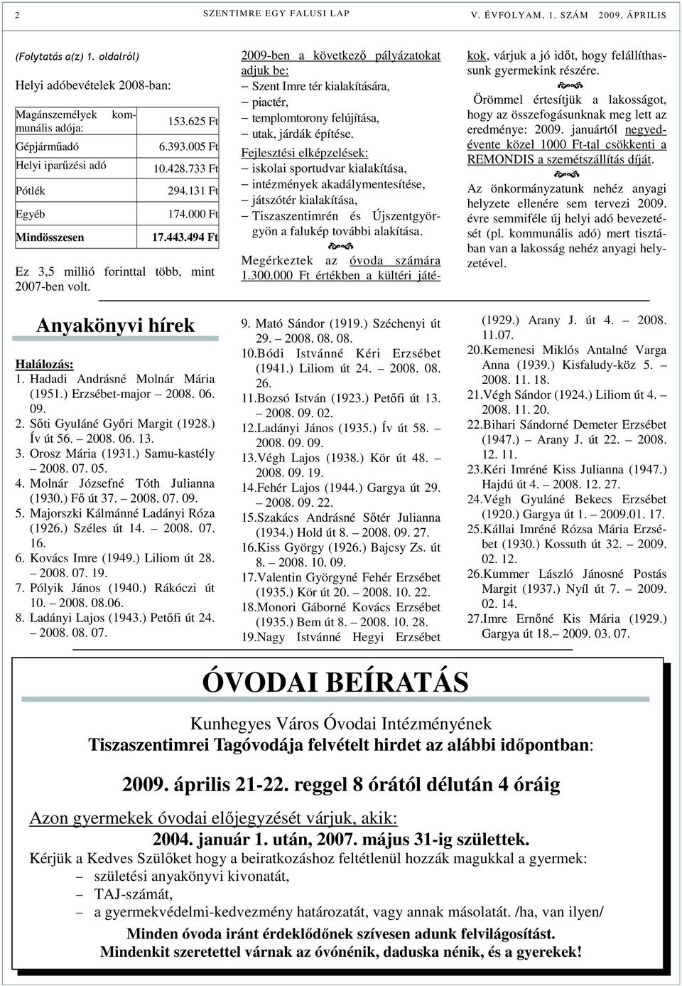 494 Ft Ez 3,5 millió forinttal több, mint 2007-ben volt. Anyakönyvi hírek Halálozás: 1. Hadadi Andrásné Molnár Mária (1951.) Erzsébet-major 2008. 06. 09. 2. Sıti Gyuláné Gyıri Margit (1928.) Ív út 56.